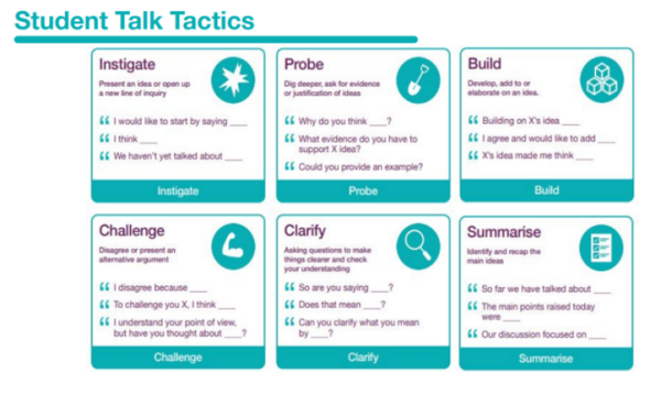 Talk tactics